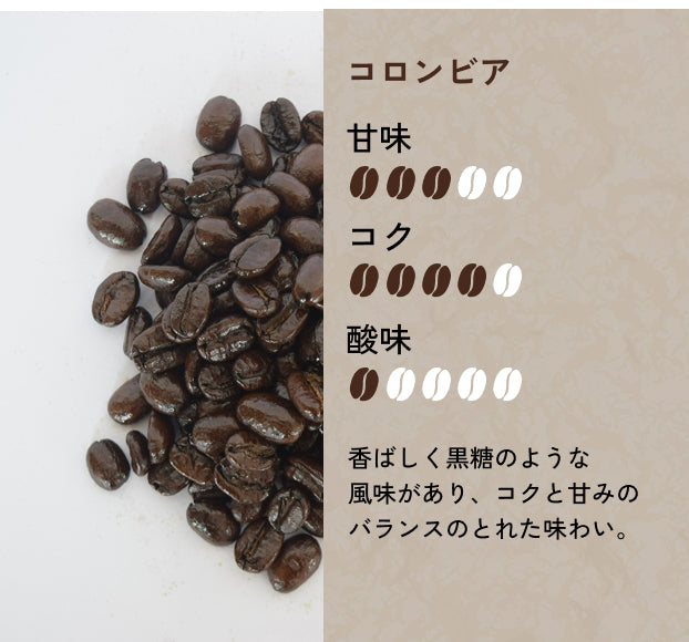 【中深煎り】コロンビア
