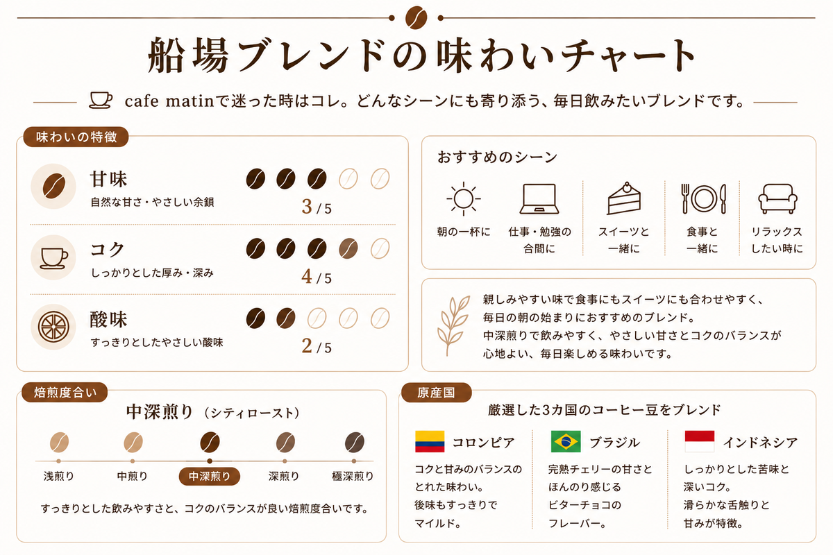 スマホ用画像