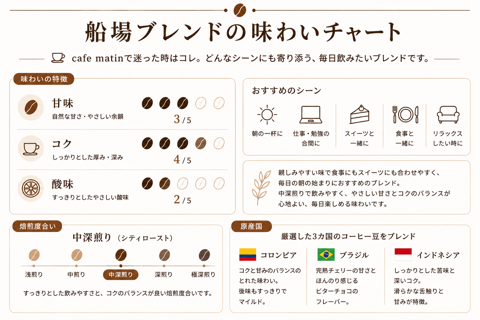 PC用画像